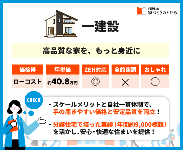一建設の評判や坪単価、特徴