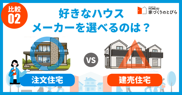 好きなハウスメーカーを選べるのは「注文住宅」