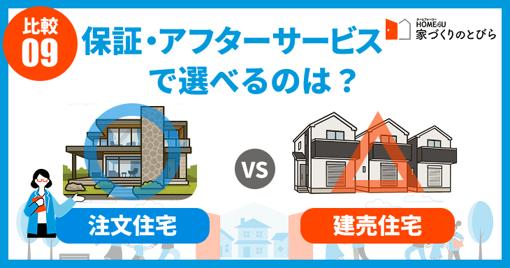 保証・アフターサービスで選べるのは「注文住宅」