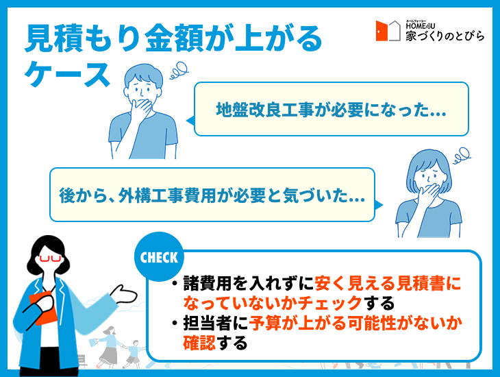 見積もり金額が上がるケース