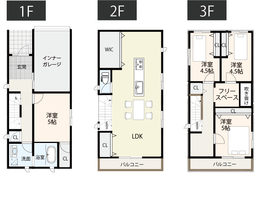 【36坪】効率良くキッチンとダイニングが横並びに配置された間取り例