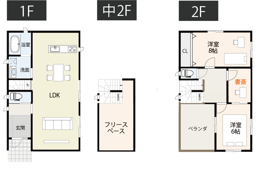 主寝室の隣に独立した2畳～3畳の書斎を配置した間取り例