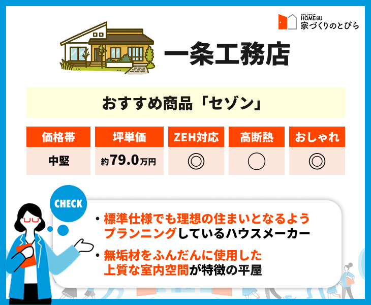 一条工務店の坪単価や特長