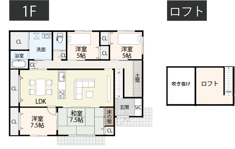 ワンフロアの平屋にロフトをつけた間取り