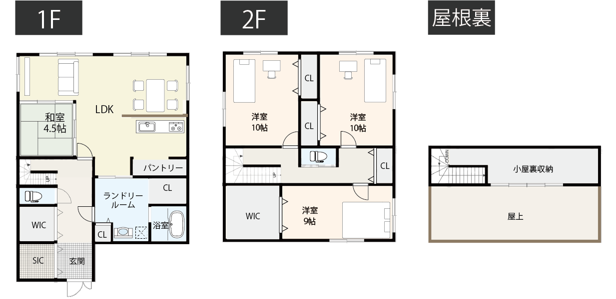 【40坪台】家事を時短できるランドリールームが付いた間取り例