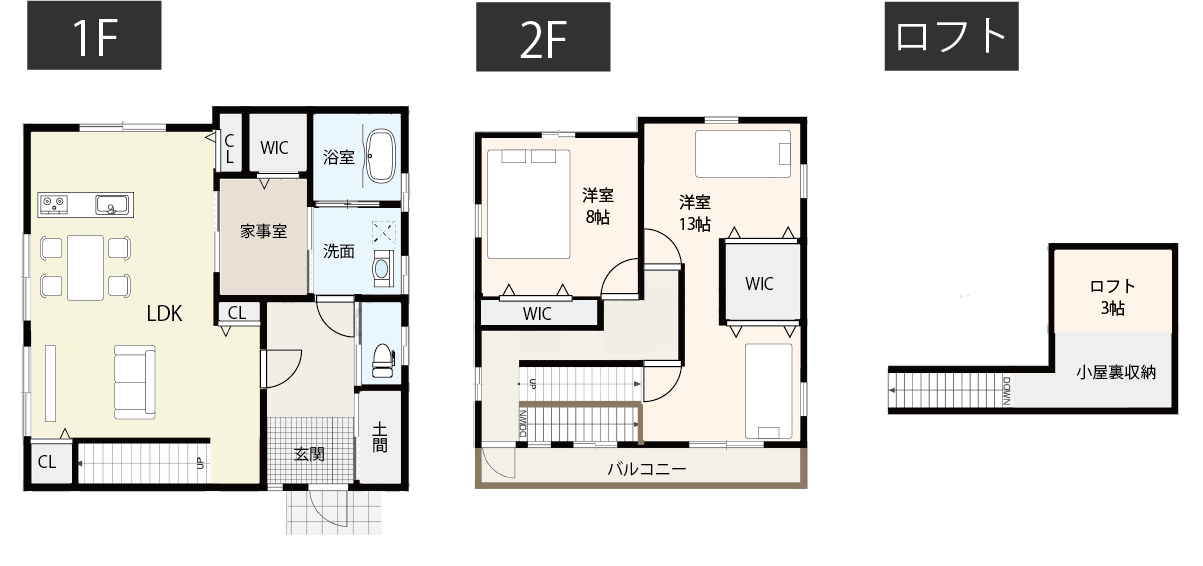 【30坪台】子供部屋にロフトを付けてスペースを広げた間取り例