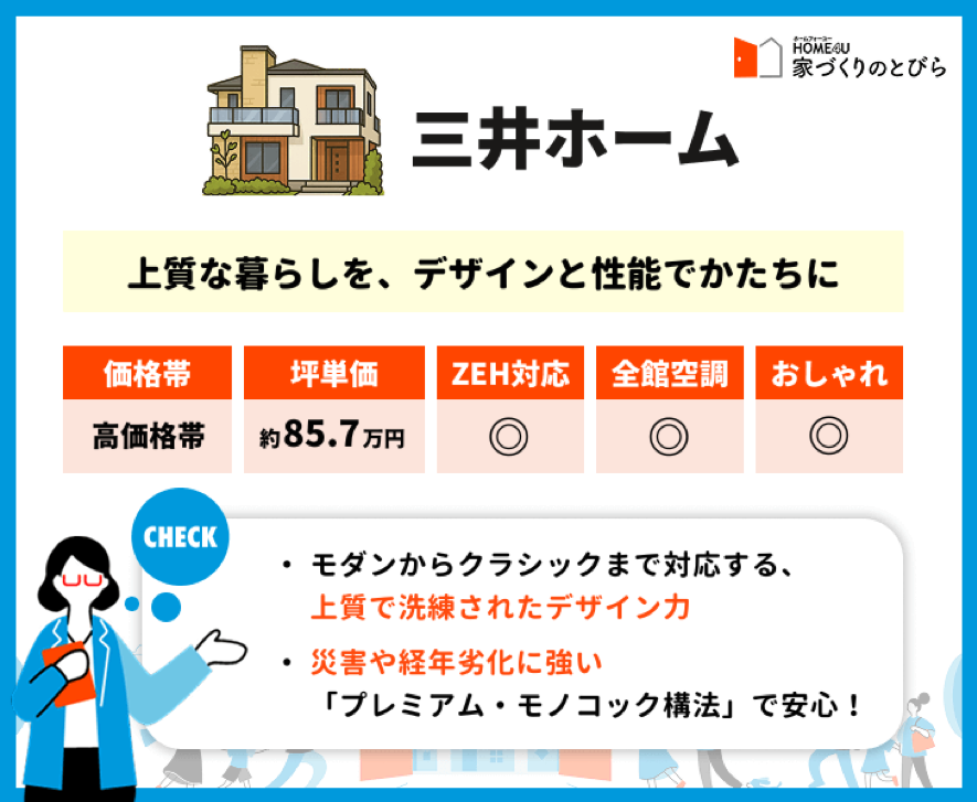 三井ホームの坪単価や特長