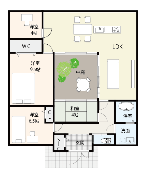 回遊性と中庭がある「ロの字型」平屋間取り(4LDK・35坪)