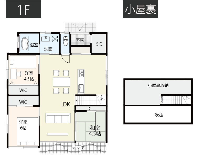 生活動線を整えた間取り例