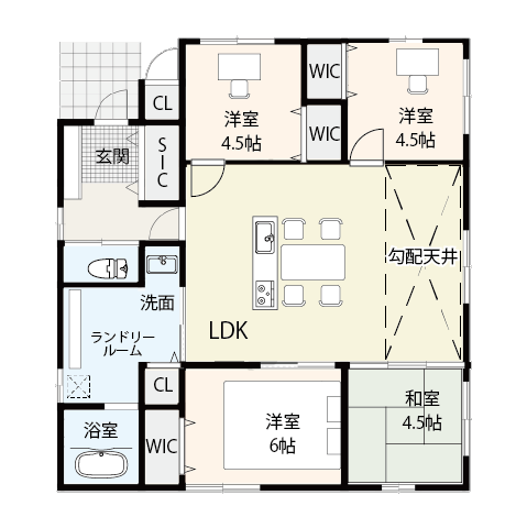 くるりと回れるLDKで動きやすい間取り例