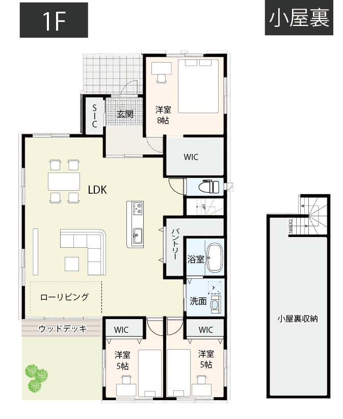 随所に収納を設けた間取り例