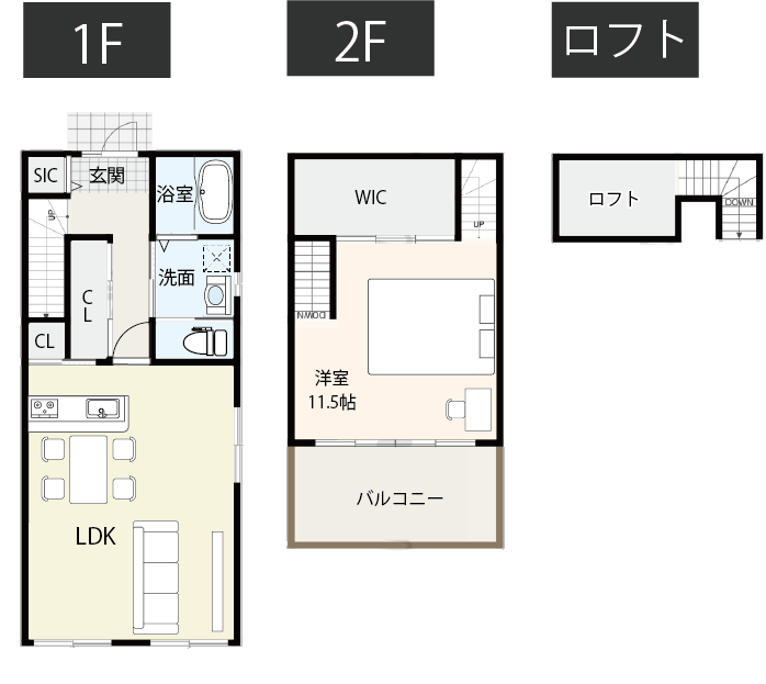 2階建て1LDKの間取り
