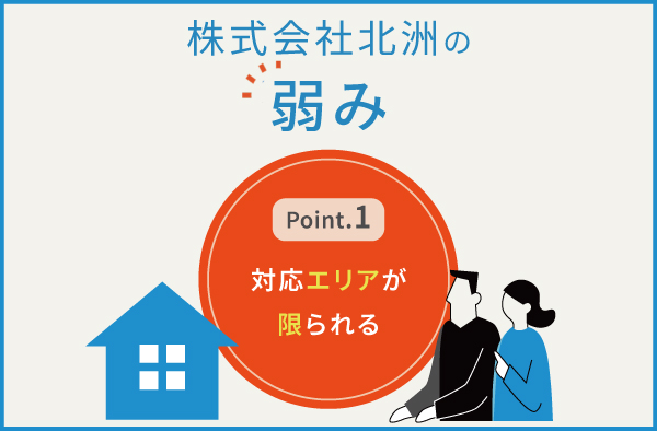 株式会社北洲の1つの弱み