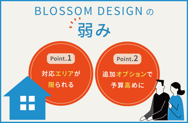 ブロッサムデザイン（BLOSSOM DESIGN）の2つの弱み