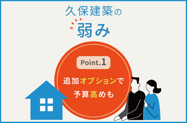 久保建築の1つの弱み