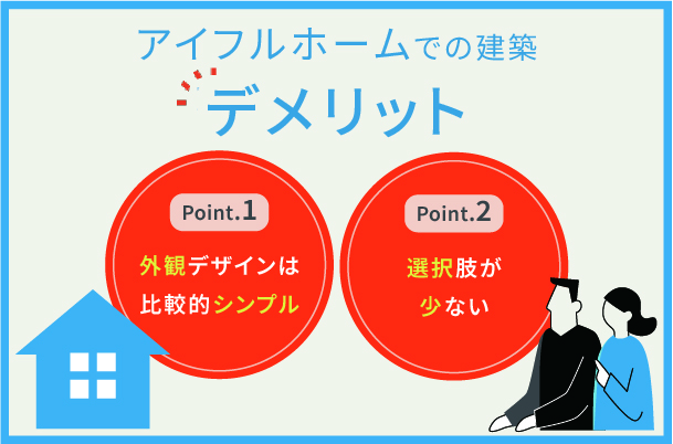 アイフルホームのデメリットと注意点