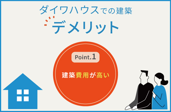 ダイワハウスのデメリット