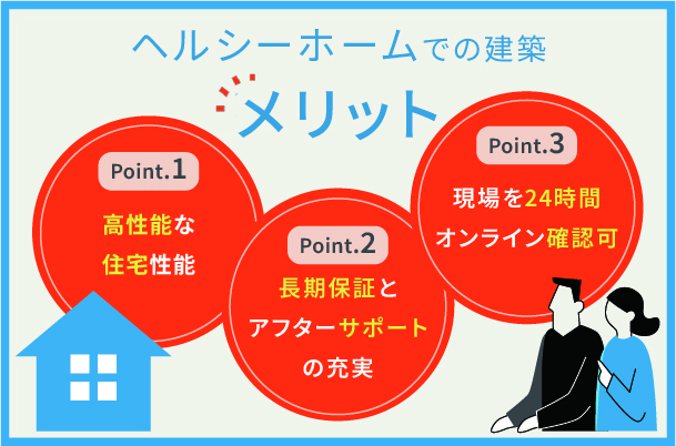 ヘルシーホームのメリット