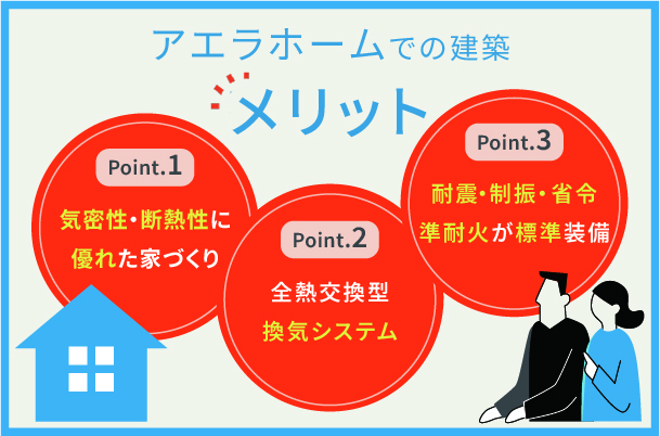 アエラホームのメリット