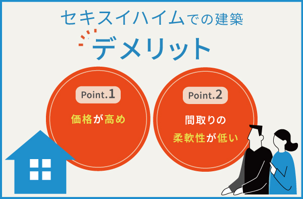 セキスイハイムのデメリット