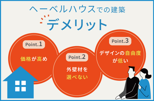 ヘーベルハウスのデメリット