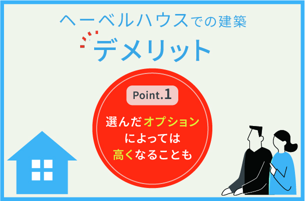 ヘーベルハウスのデメリット