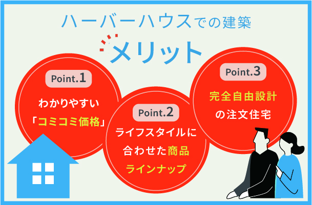 ハーバーハウスのメリット