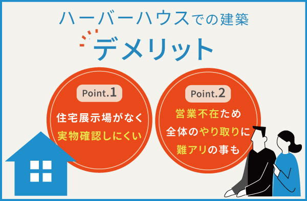 ハーバーハウスのデメリット