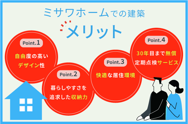 ミサワホームのメリット