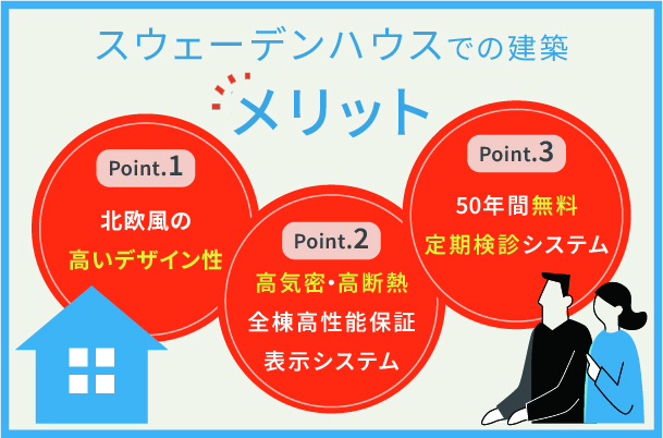 スウェーデンハウスのメリット