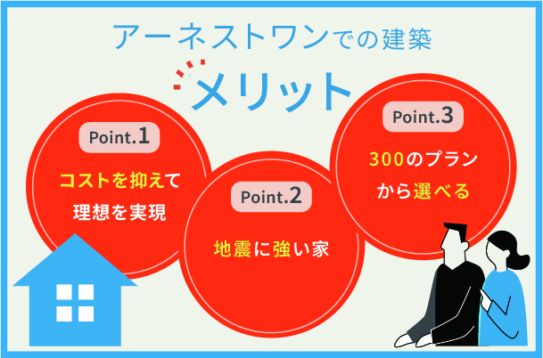 アーネストワンのメリット