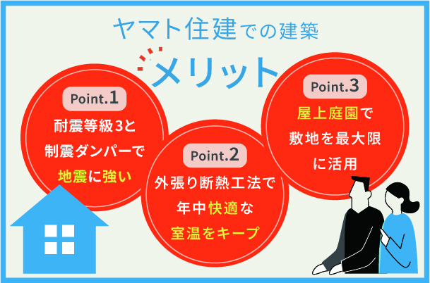 ヤマト住建のメリット