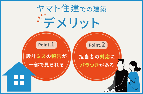 ヤマト住建のデメリット