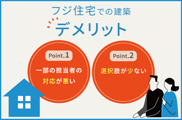 フジ住宅のデメリット