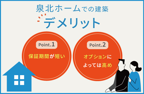 泉北ホームのデメリット