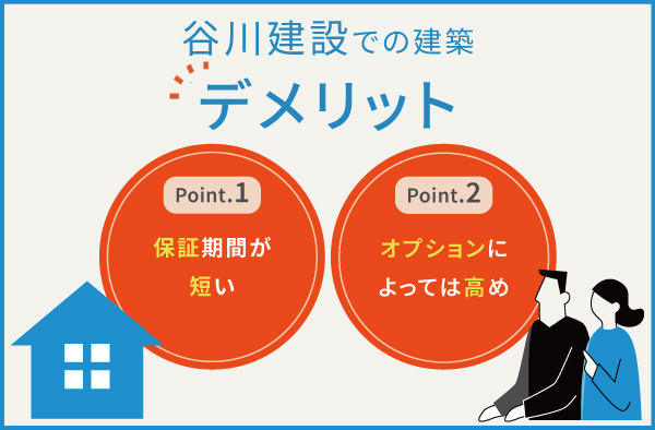 谷川建設のデメリット