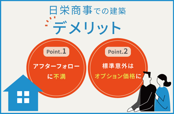 日栄商事のデメリット