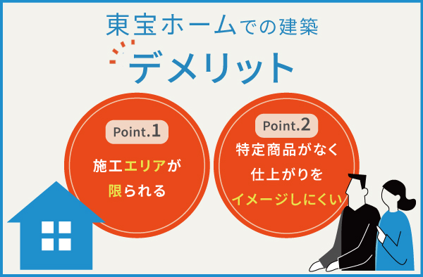 東宝ホームのデメリット