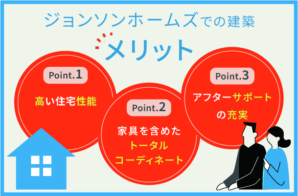 ジョンソンホームズのメリット