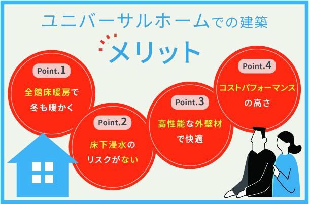 ユニバーサルホームで家を建てるメリット