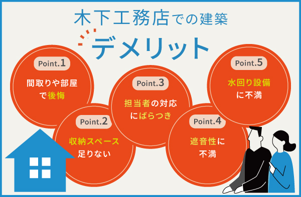 木下工務店で家を建てるデメリット