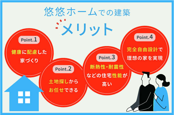 悠悠ホームのメリット