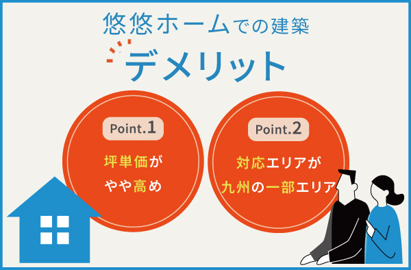悠悠ホームのデメリット