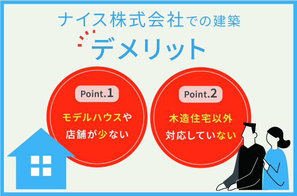 ナイス株式会社の注文住宅のデメリット