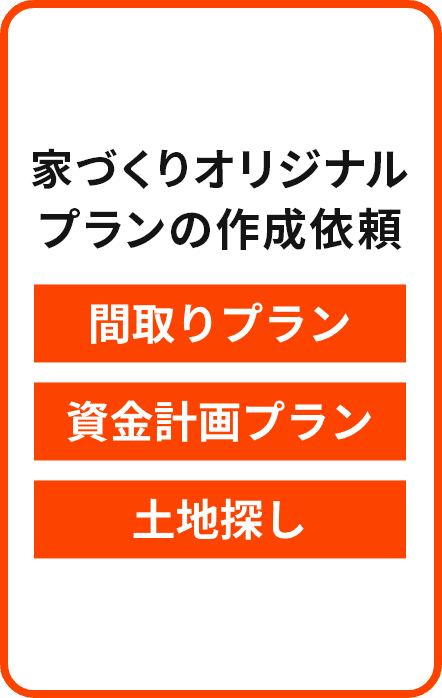 家づくりオリジナルプランの作成