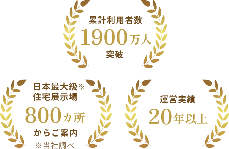 累計利用者1900万人突破 日本最大級住宅展示場800カ所からご案内 運営実績20年以上