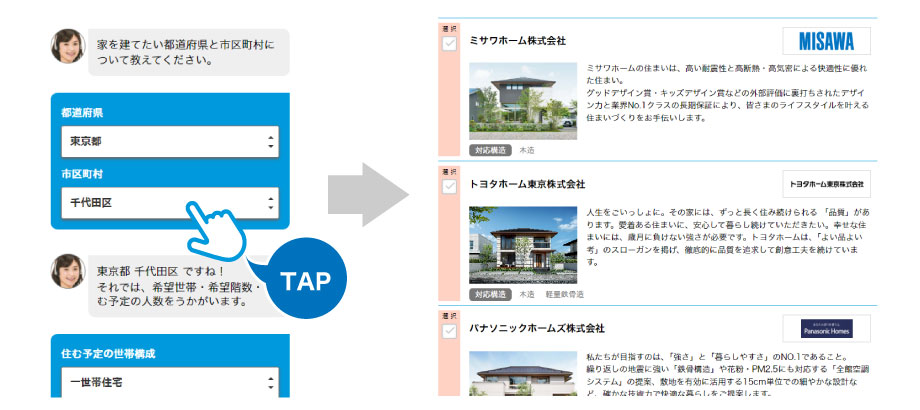 希望条件をフォームで入力するだけで件にあうハウスメーカーを最大5社、自動でピックアップ！