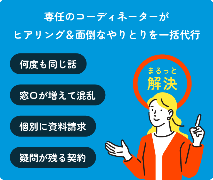 専任のコーディネーターがヒアリング＆面倒なやりとりを一括代行